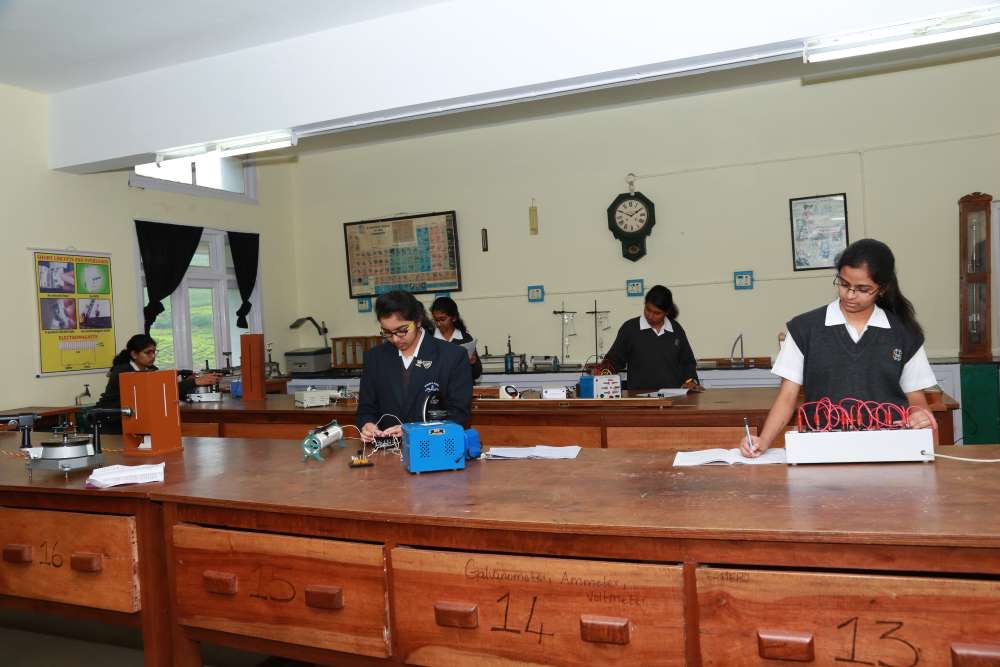 Physics laboratory